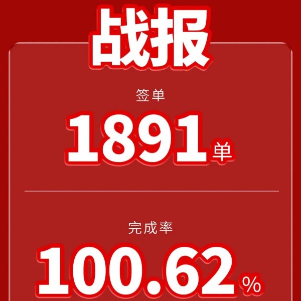 簽單1891單、完成率超100%！伊盾門窗中秋國慶雙節促銷圓滿結束！