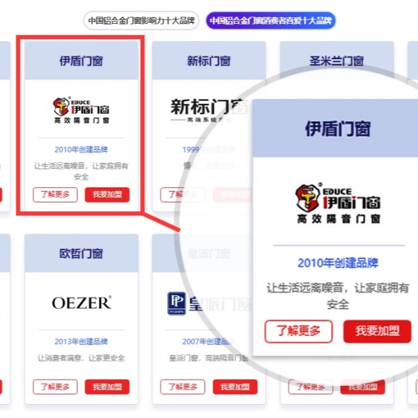 熱烈慶祝伊盾門窗被評為“中國鋁合金門窗消費者喜愛十大品牌”！