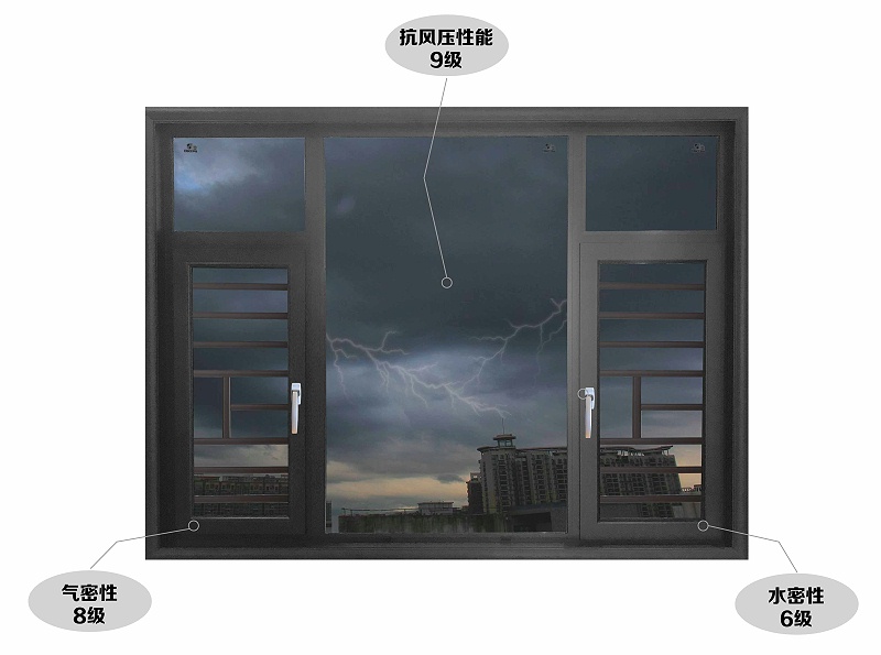 子彈頭包括門(mén)窗有多牛逼？數(shù)據(jù)說(shuō)明了一切！