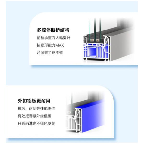 2025年新品 恒溫88UPVC節(jié)能窗 2025年新品 恒溫88UPVC節(jié)能窗